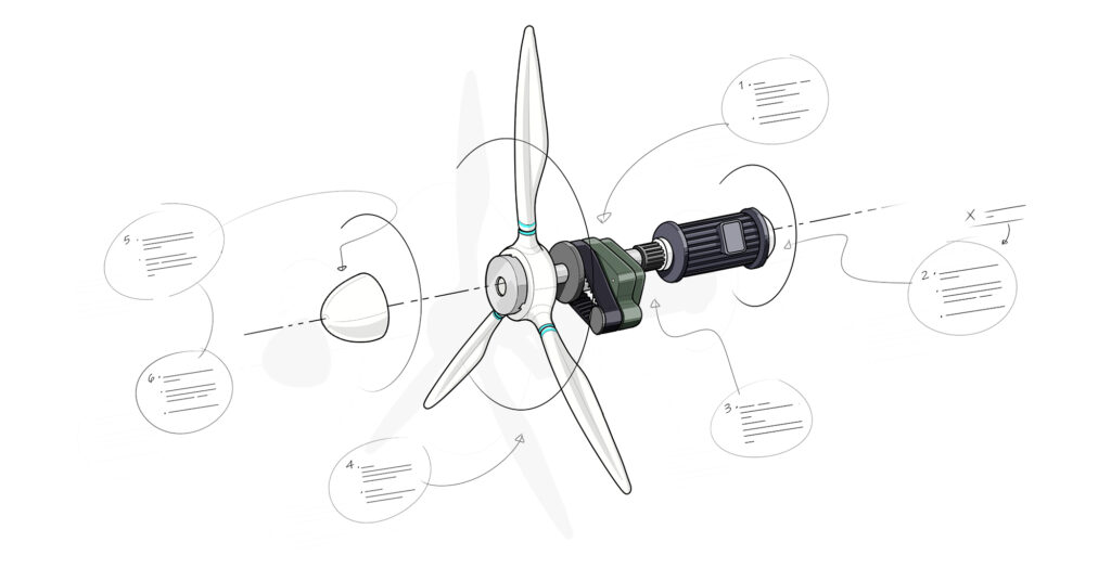illustration mécanique d'une éolienne éclatée avec des annotations autour